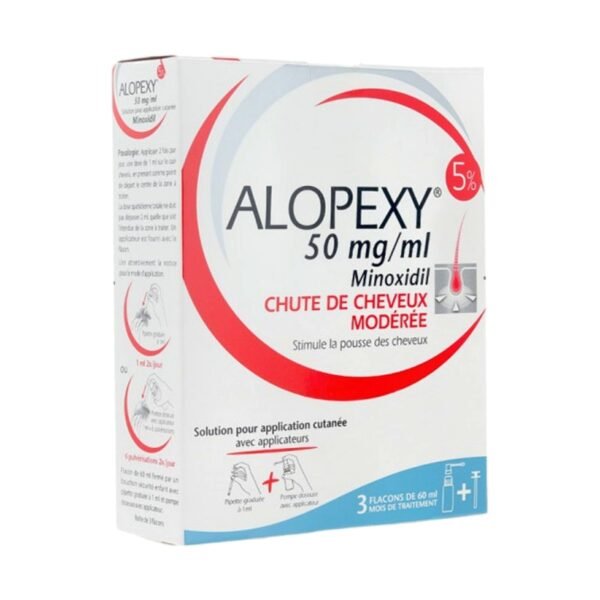 MINOXIDIL ALOPEXY 5%