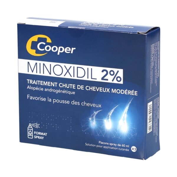 MINOXIDIL COOPER 2%